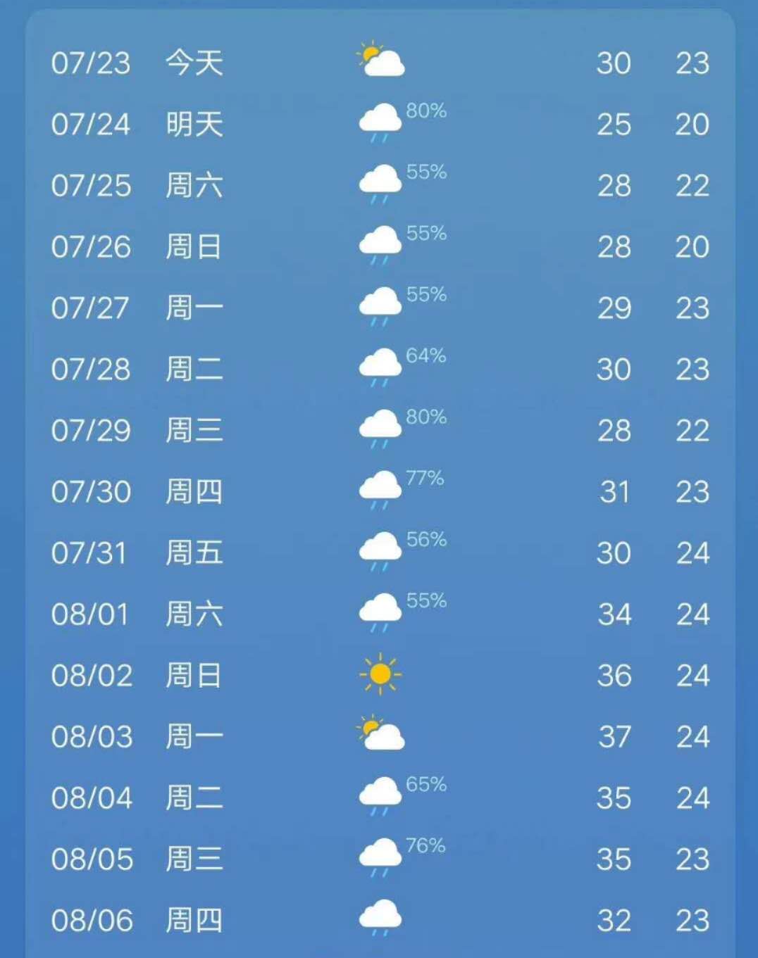輝宏移動(dòng)式攪拌站 輝宏移動(dòng)式攪拌站